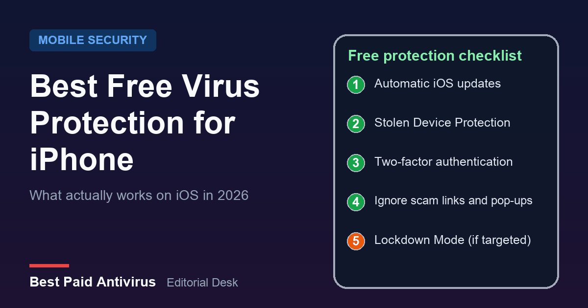 Best Free Virus Protection for iPhone in 2026: What Actually Works