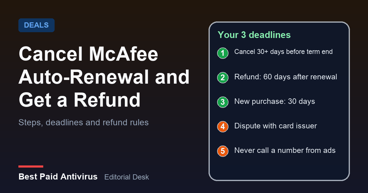 How to Cancel McAfee Auto-Renewal and Get a Refund (2026)